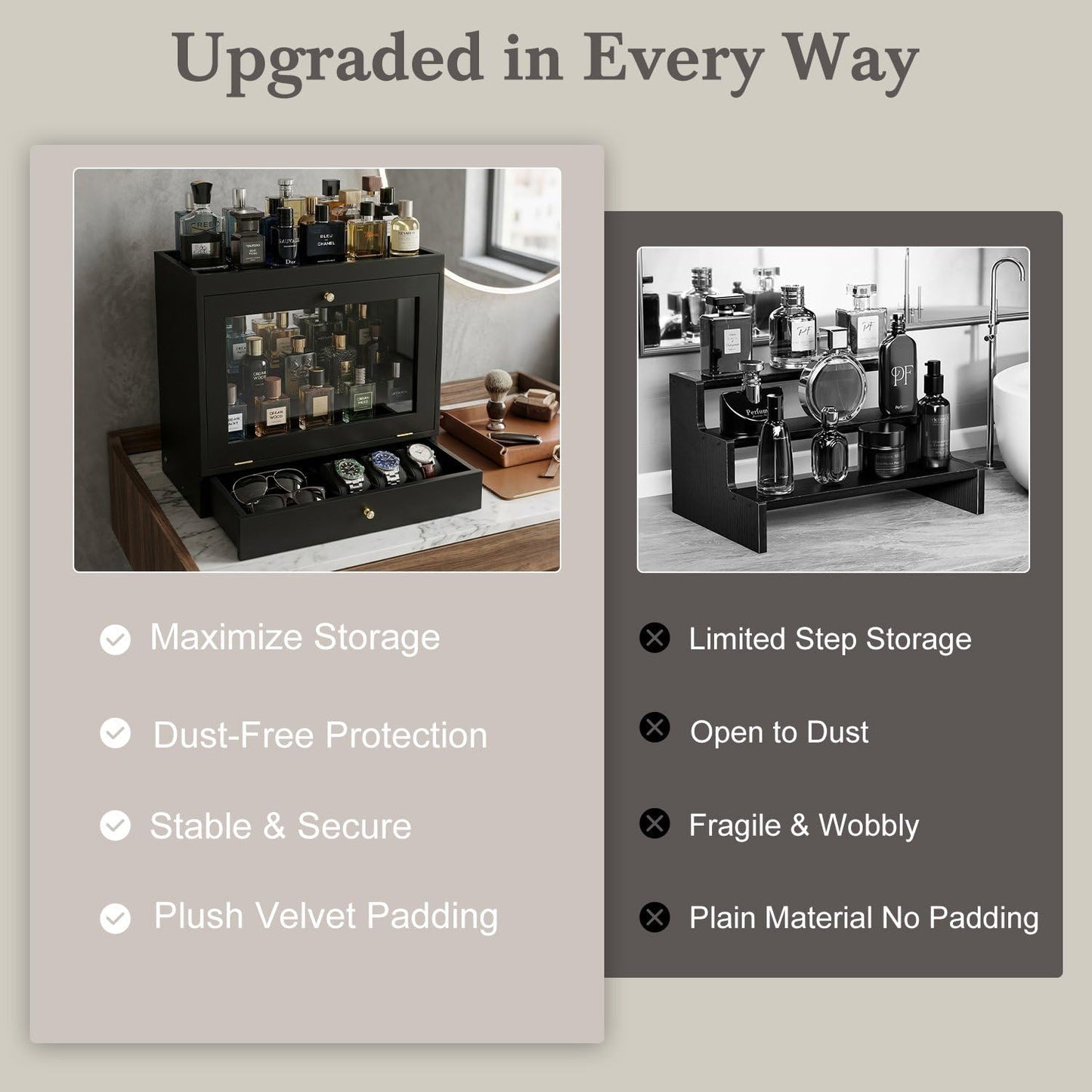 Vezari Luxury Fragrance Display Organizer